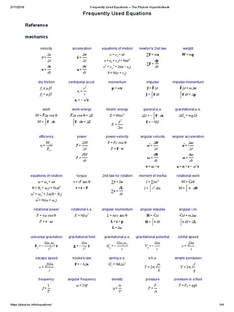 Frequently Used Equations The Physics Hypertextbook Physical Science Formulas - Physical Science Formulas