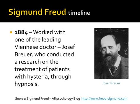 freud biography timeline info