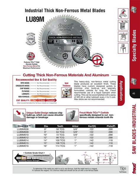 Freud Saw Blade Catalog