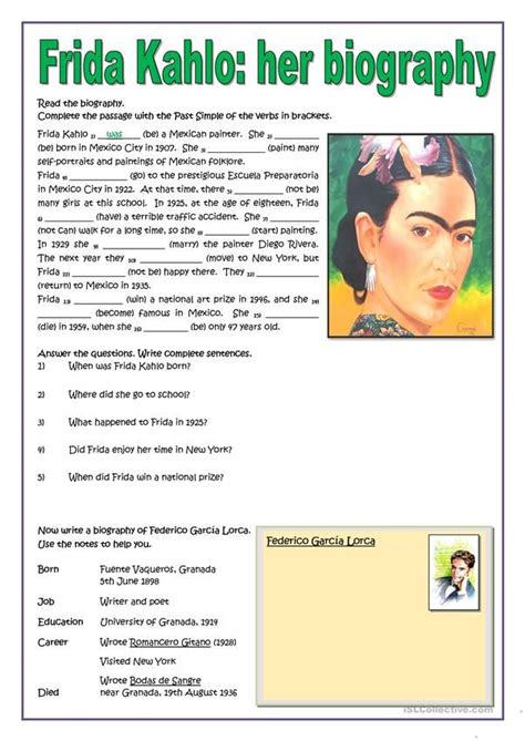 Frida Kahlo Facts For Kids Frida Kahlo Facts For Kids - Frida Kahlo Facts For Kids