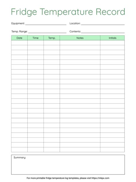 Fridge Temperature Chart Template