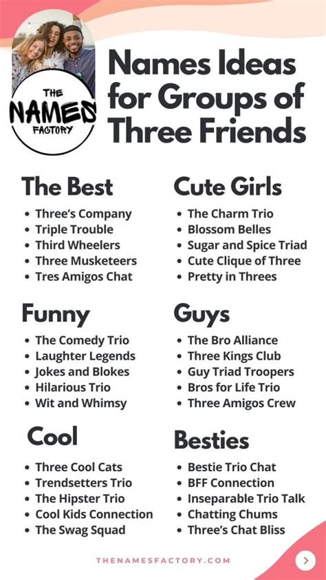 Friends Group Name