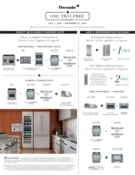 Full Download Frigidaire Hood User Guide 