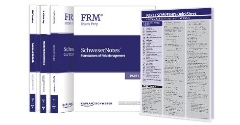 Frm Schweser 2014 Study Notes