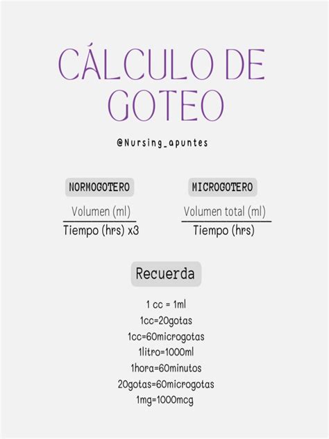 Fórmula De Goteo