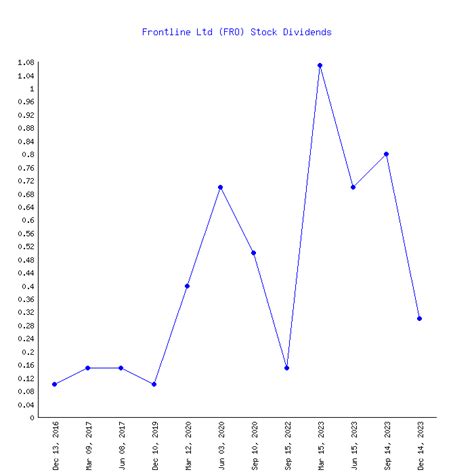 Jul 18, 2023. Hi, we made it very clear that we don't know the ba