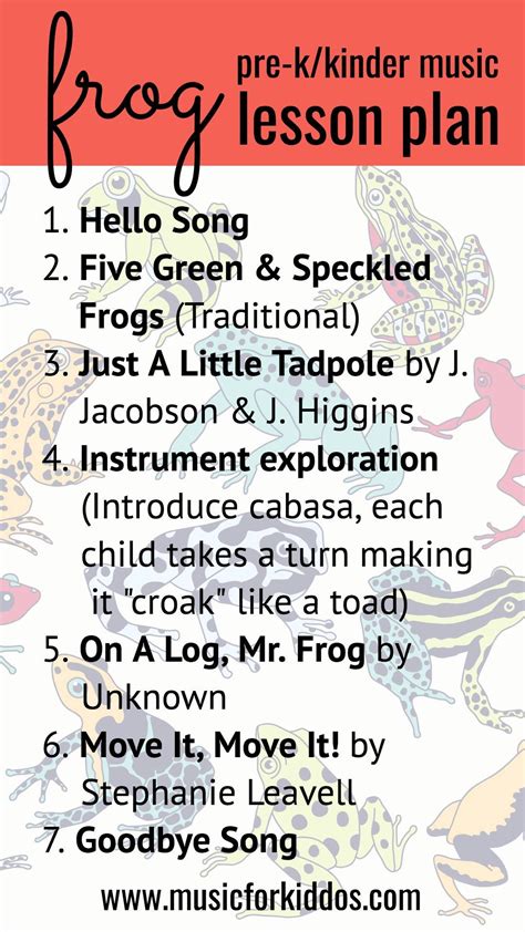 Frog Music Lesson Plan For Preschool Amp Kindergarten Kindergarten Music Lesson Plans - Kindergarten Music Lesson Plans