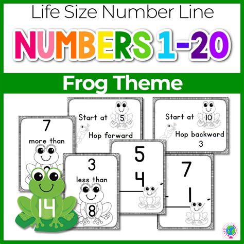Frog Number Lines Adding And Subtracting Within 20 Frog Subtraction - Frog Subtraction