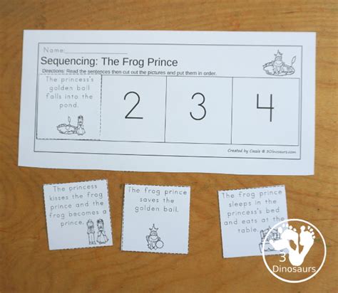 Frog Prince Sequencing Pictures