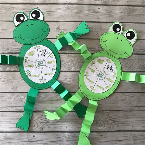 Frogs Crafts Activities Games And Printables Kidssoup Frogs Kindergarten - Frogs Kindergarten