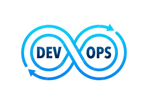 From Dev To Ops An Introduction Appdynamics