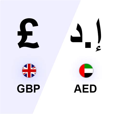 from gbp to aed