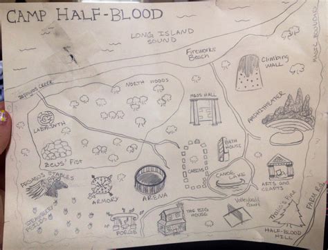 From Percy Jackson Camp Half Blood Confidential A