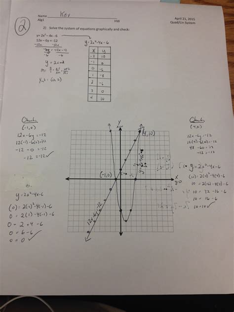 Read From Linear To Quadratic Worksheet Answers 