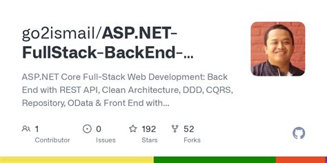 Front End Development With Aspnet Core Angular And Bootstrap