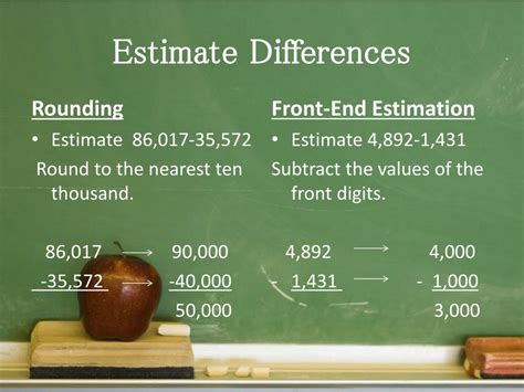 Front End Estimation Estimating Sums In Math Mathlearnit Front End Estimation Subtraction - Front End Estimation Subtraction