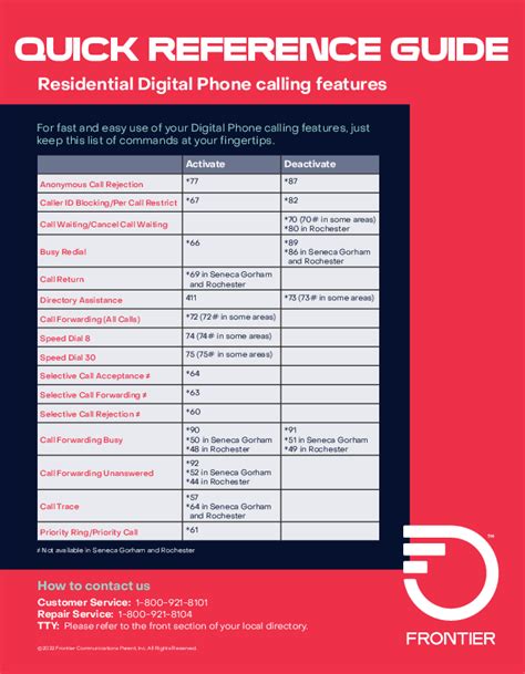Full Download Frontier Phone Features Guide 