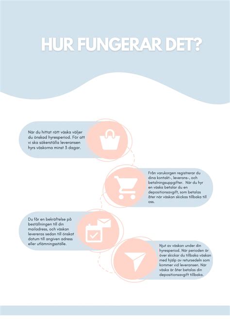 frontline hur fungerar det