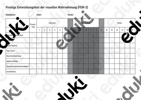 frostigs entwicklungstest der visuellen wahrnehmung auswertung