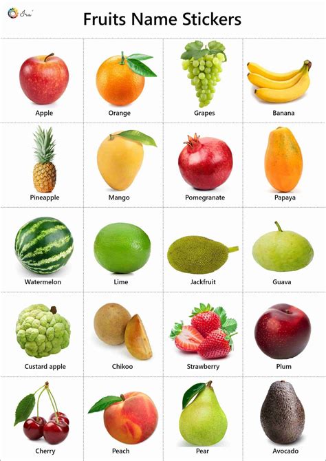 Fruit Examples Of A 1 Cup Or 1 Oz Equivalent
