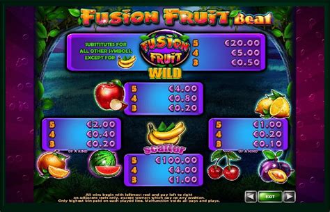 fruit fusion slot vwfq belgium