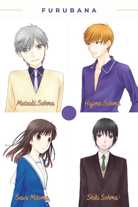 fruits basket another 02