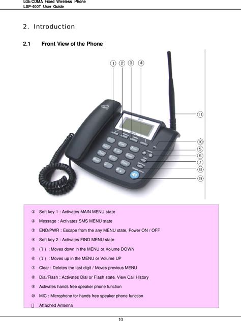 Fruity Loops 10 User Manual In Format