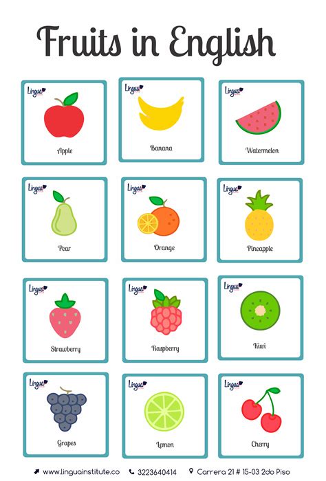 Frutas En Inglés