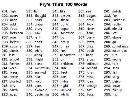 Fry List 3rd Grade   3rd Grade Master Spelling List - Fry List 3rd Grade