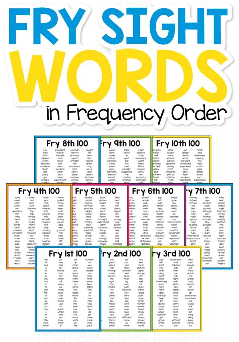 Fry Sight Word Lists By Grade Level Fry Fry Words Grade Level - Fry Words Grade Level