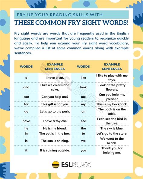 Fry Sight Words Mastering Essential Vocabulary For Fluent Fry 4th Grade Sight Words - Fry 4th Grade Sight Words