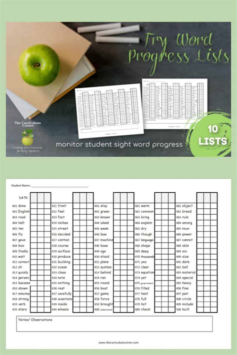 Fry Word Checklists The Curriculum Corner 123 Fry Sight Words Grade Level - Fry Sight Words Grade Level