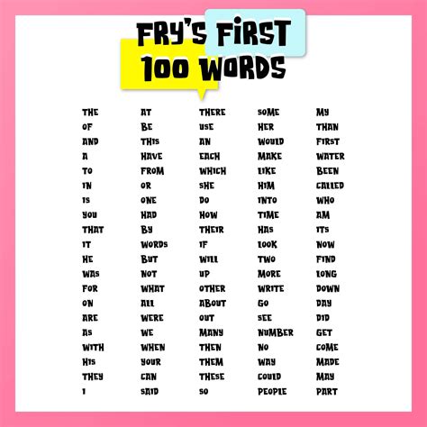 Fry Word Complete List Of 1 000 Words Fry Words Grade Level - Fry Words Grade Level