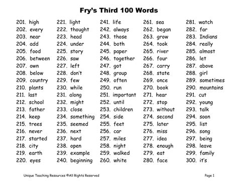 Fry Word List Third 100 Printable Sight Word Fry List 3rd Grade - Fry List 3rd Grade