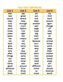 Fry Word Phrases Teaching Resources Tpt Fry Phrases First Grade - Fry Phrases First Grade