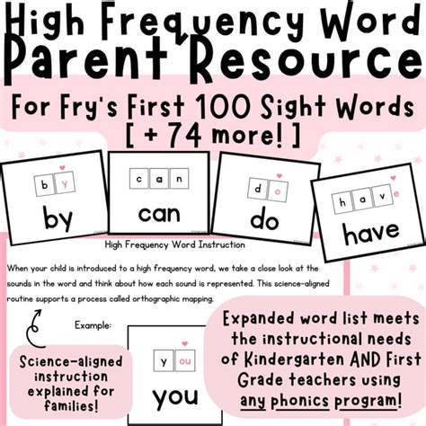 fry words parent letter