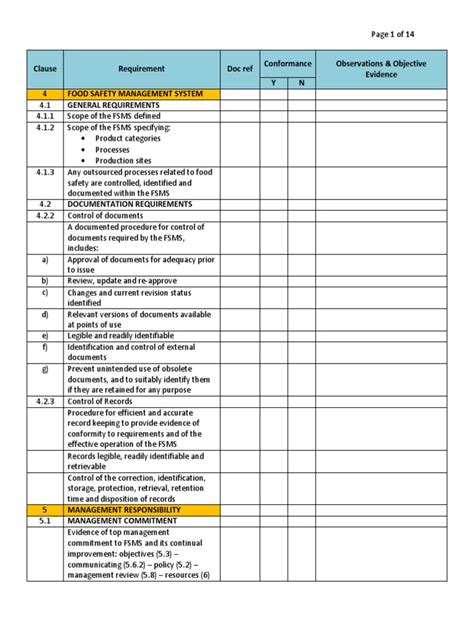 Fssc 22000 Audit Checklist