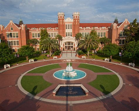 Fsu Dropbox