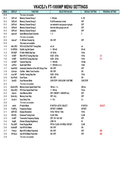 ft 1000mp menu settings habilit trasnmiting