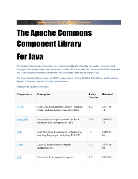 ftp4j vs apache commons net