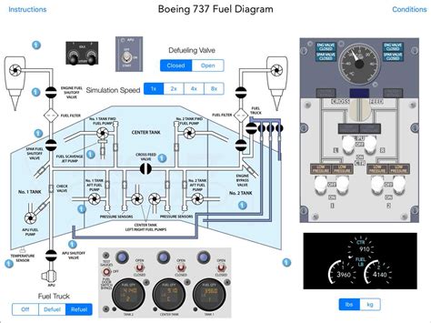 fuel system schematic manual boeing 757