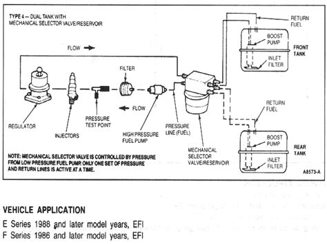 Read Fuel System Diagram For A 1995 Camaro 