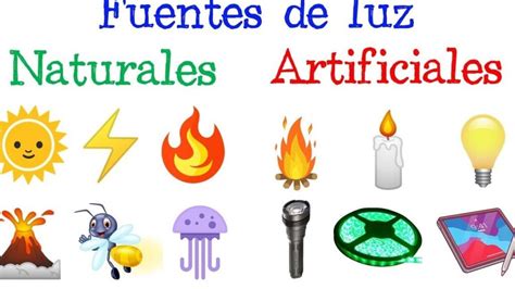 Fuentes De Calor