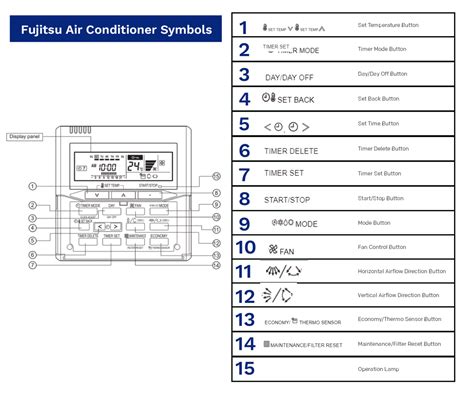 Read Online Fujitsu Fi5650C User Guide 