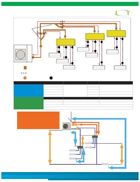 Read Fujitsu Mini Split Installation Guide 