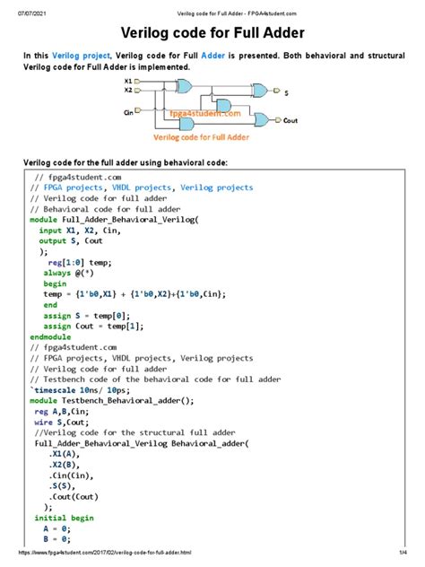 Full Adder Verilog Code
