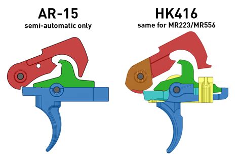 Full Auto Ar15 Trigger Laws