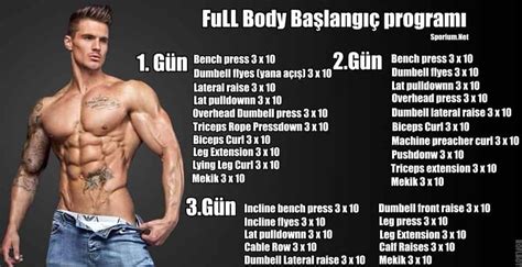 Full Body Antrenman Programı