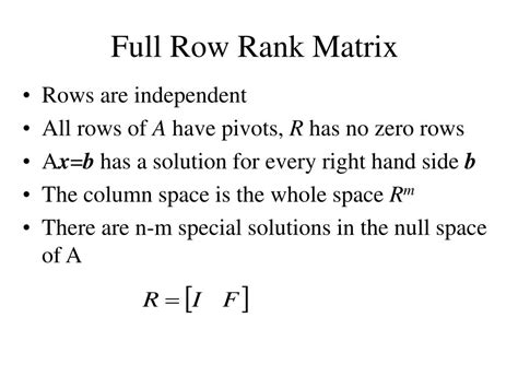 Full Row Rank