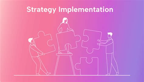 Full Solution Implementation